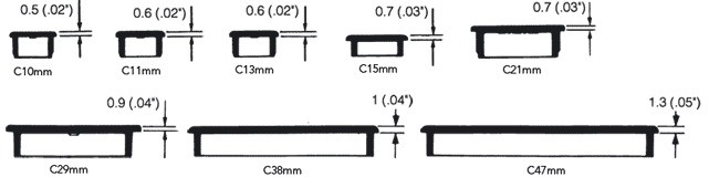 Masszeichnung C100-C470 (Farbkappen Standard)